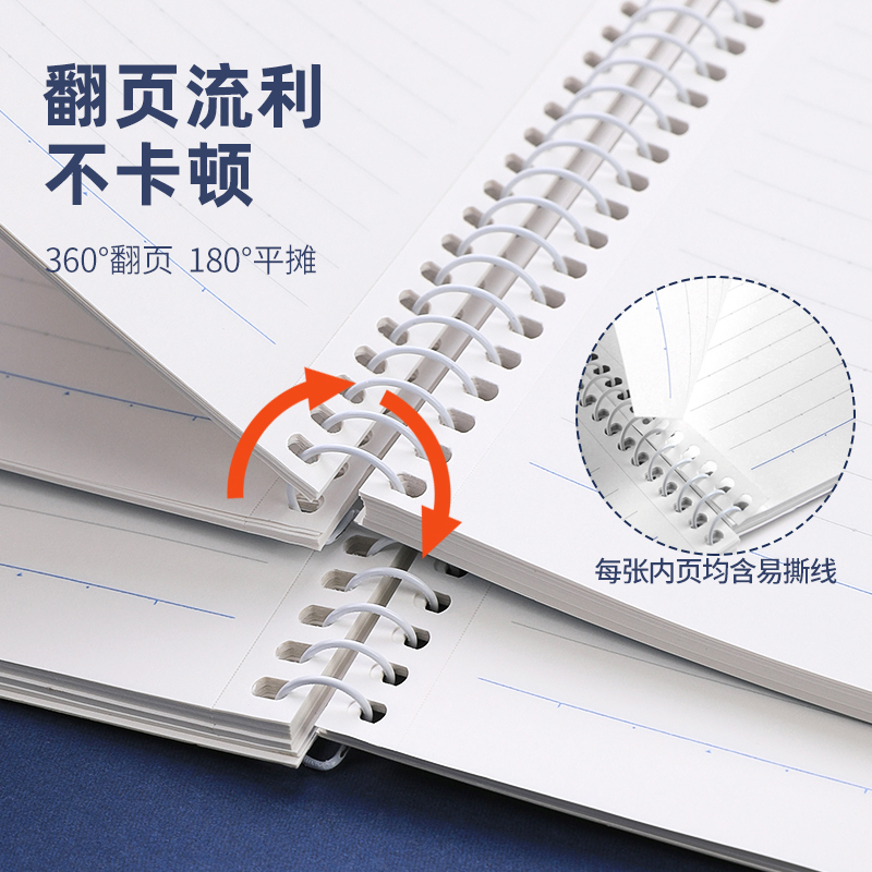 2 قطعة KOKUYO دوامة كتاب لفائف - مراجعة A5 Spiral Dotted Grid Notebook وسعره